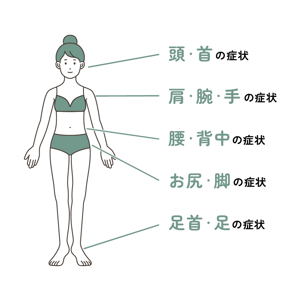 よくある症状