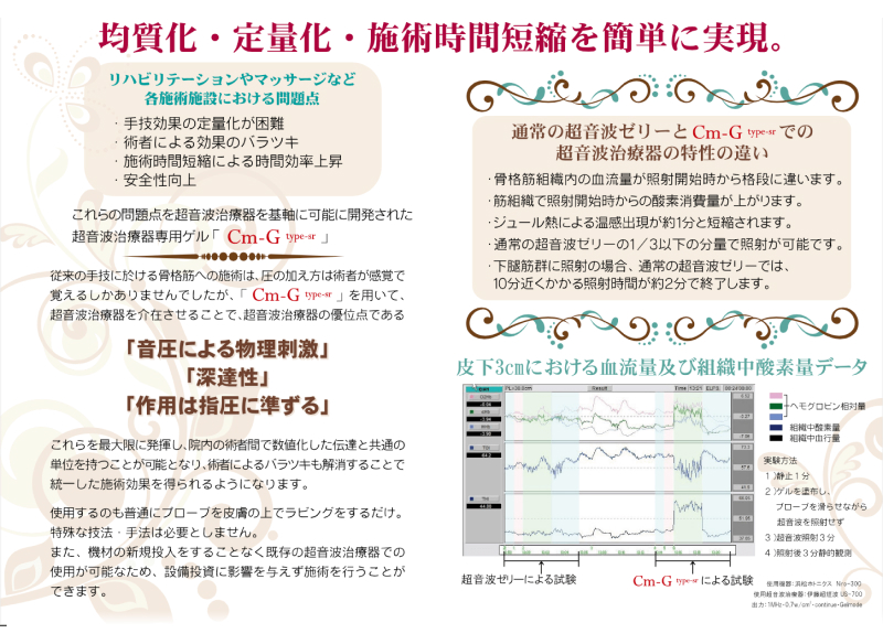 Cm-G type-SRの説明
